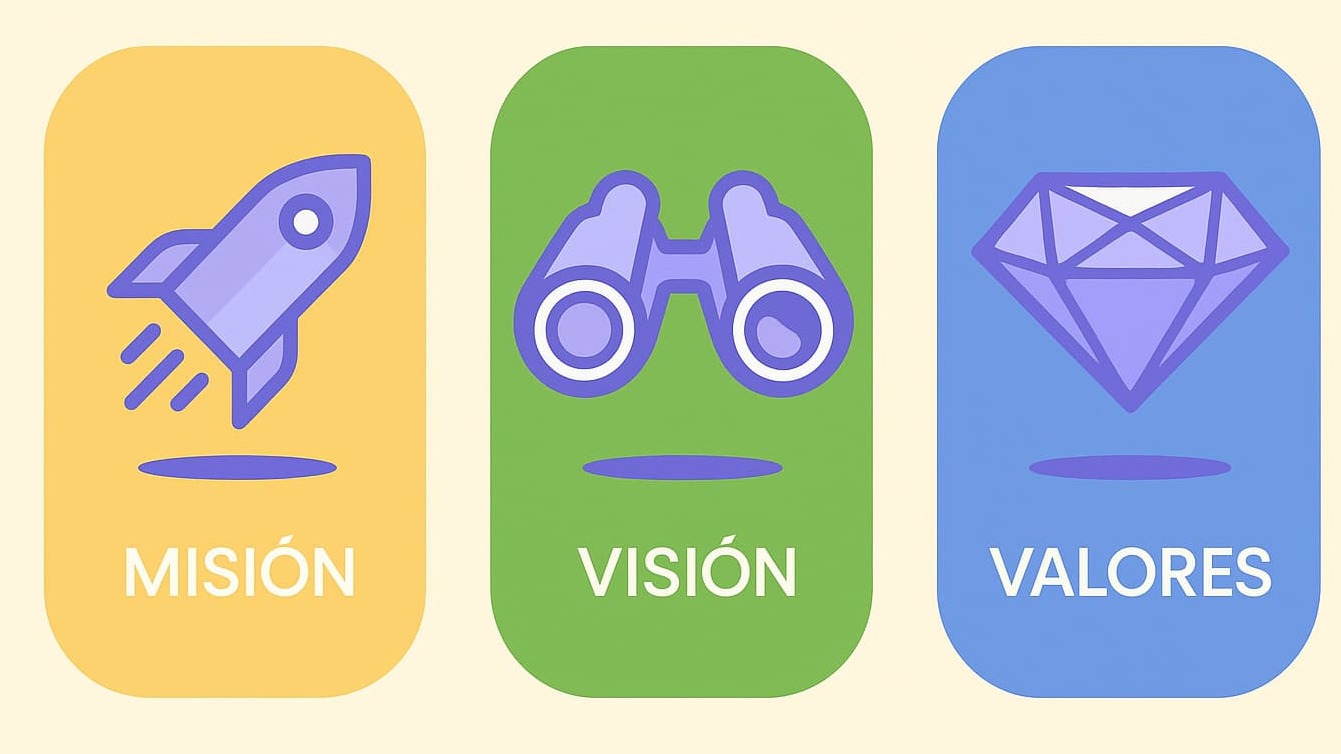 Misión y visión